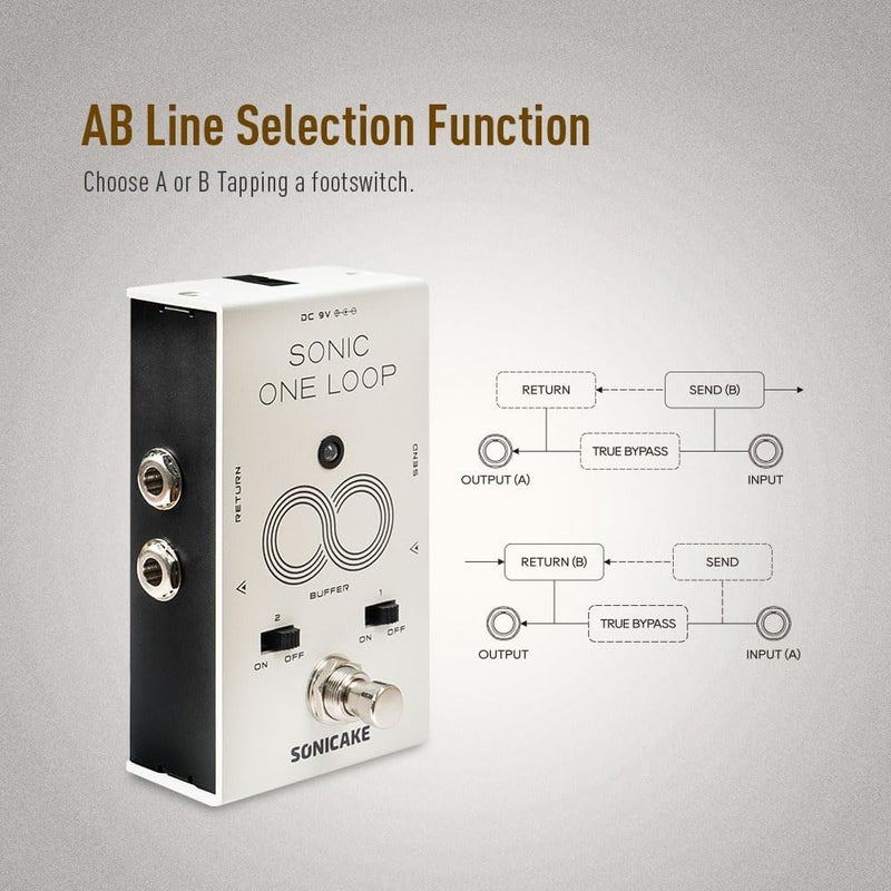 SONICAKE Multifunctional Pedal with AB Line Selection Loop Buffer, 3 in 1 Guitar Bass Effects Pedal, True Bypass - Sonic One Loop - Image 2